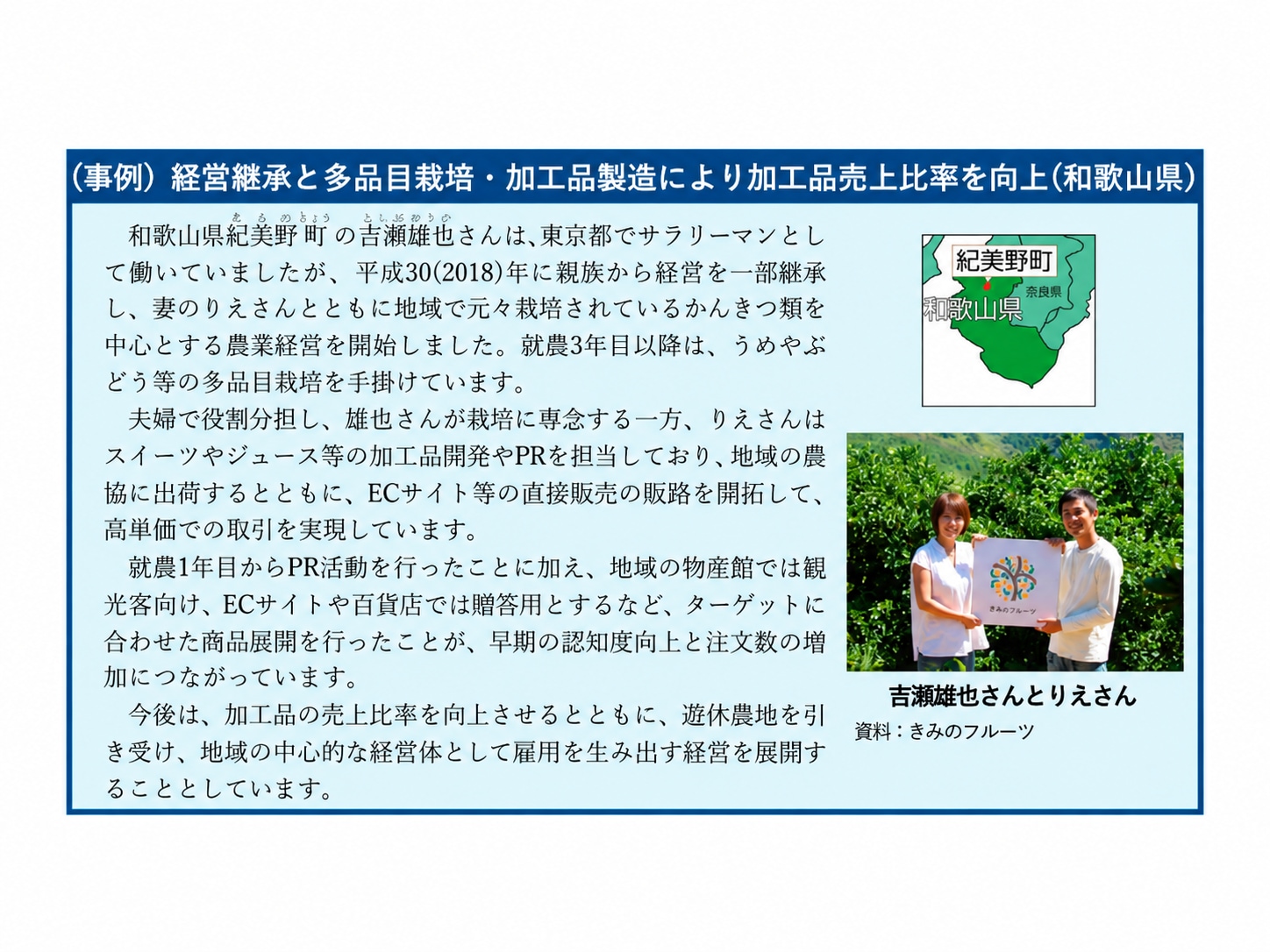 農林水産省 令和7年度 食料・農業・農村白書に掲載されたきみのフルーツの事例
